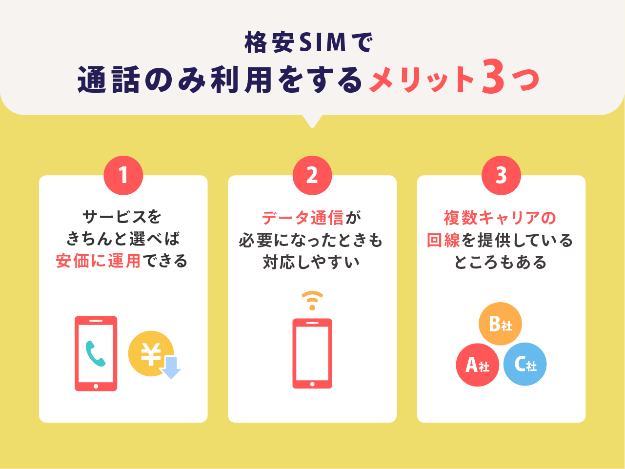 格安SIMで通話のみ利用をするメリット3つ