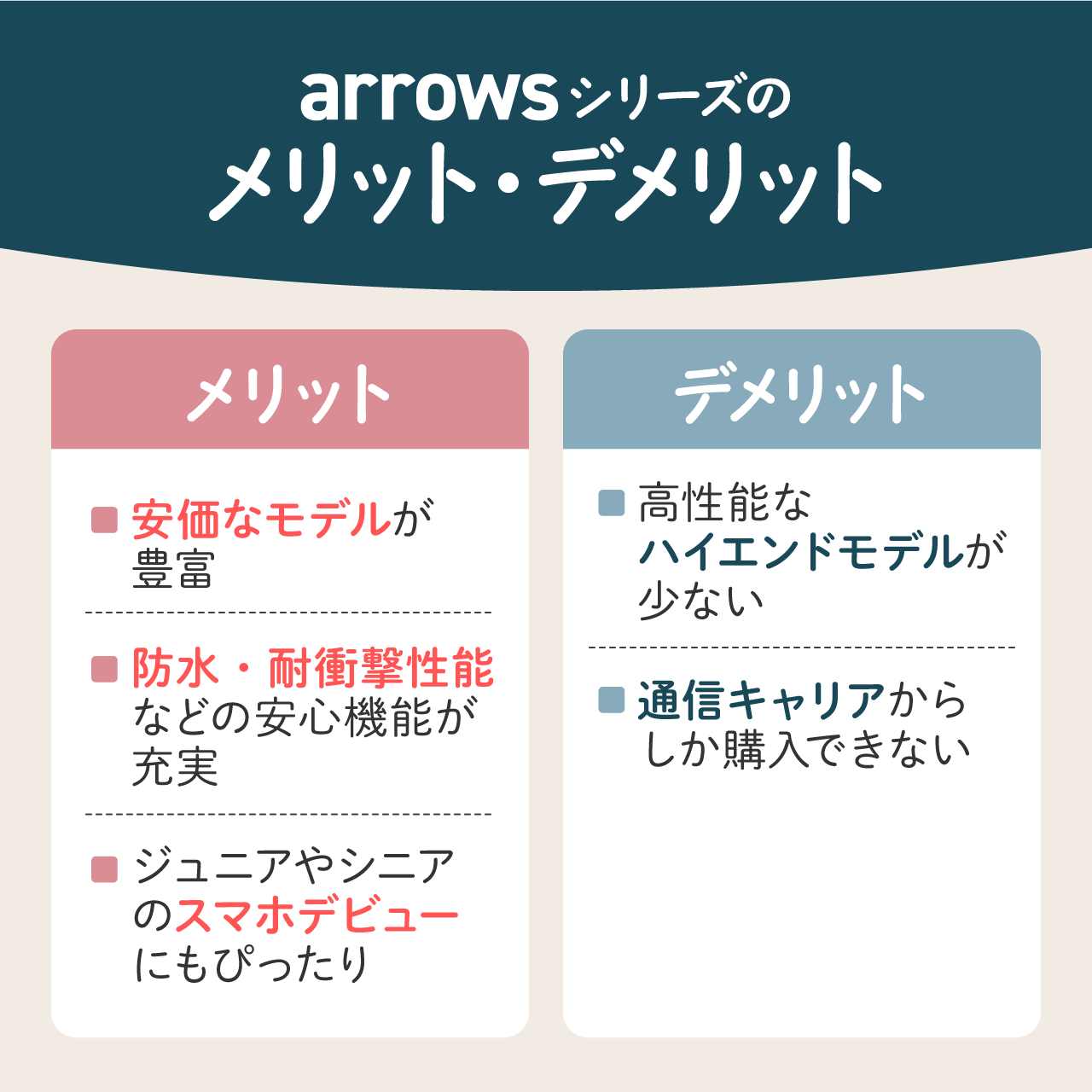 arrowsシリーズのメリット・デメリット