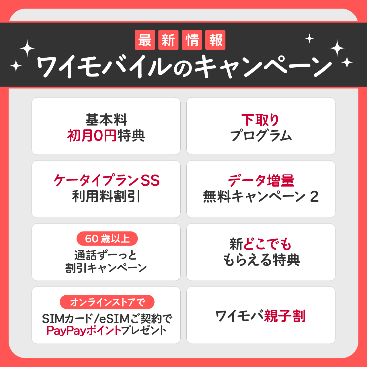 ワイモバイルのキャンペーン最新情報