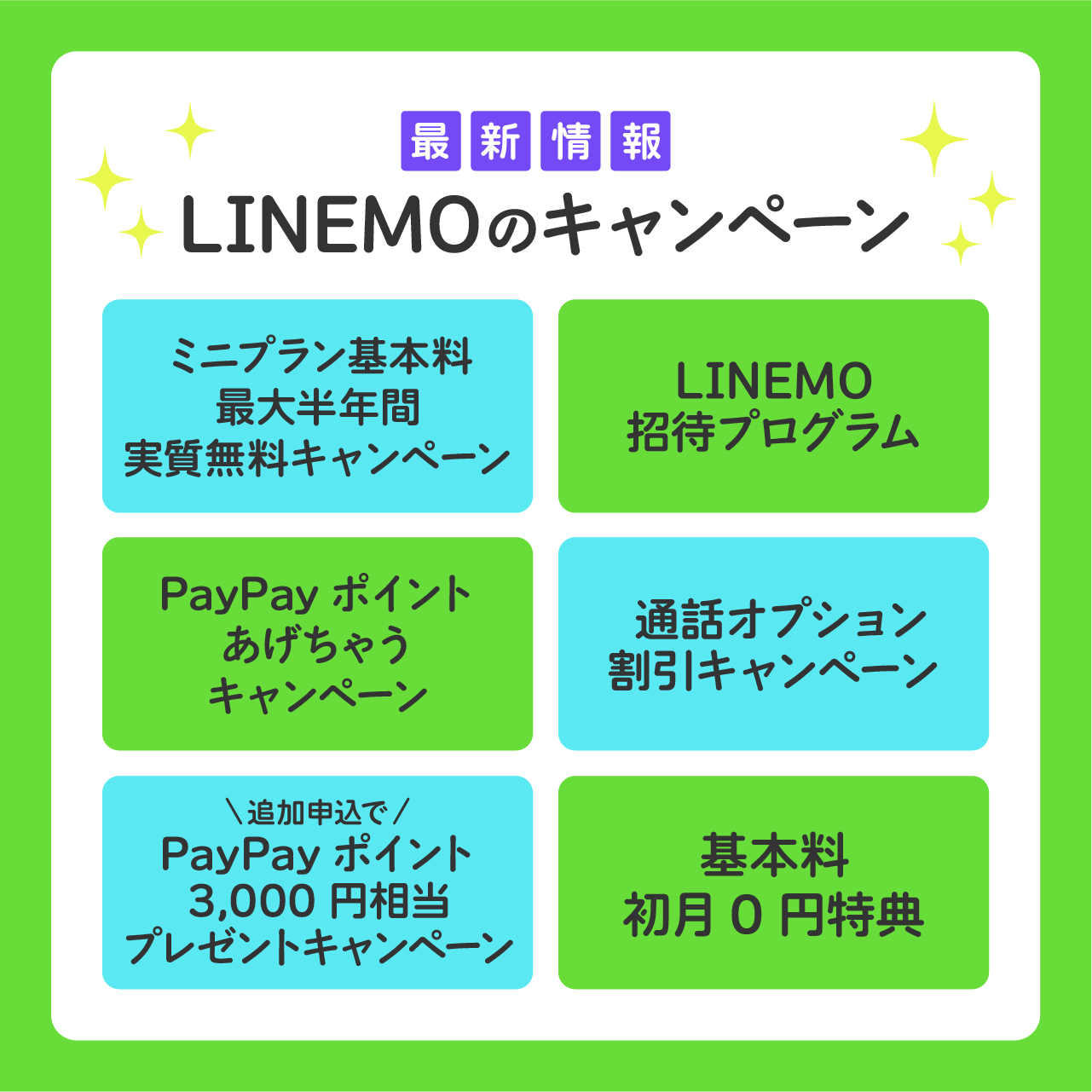 LINEMOのキャンペーン最新情報