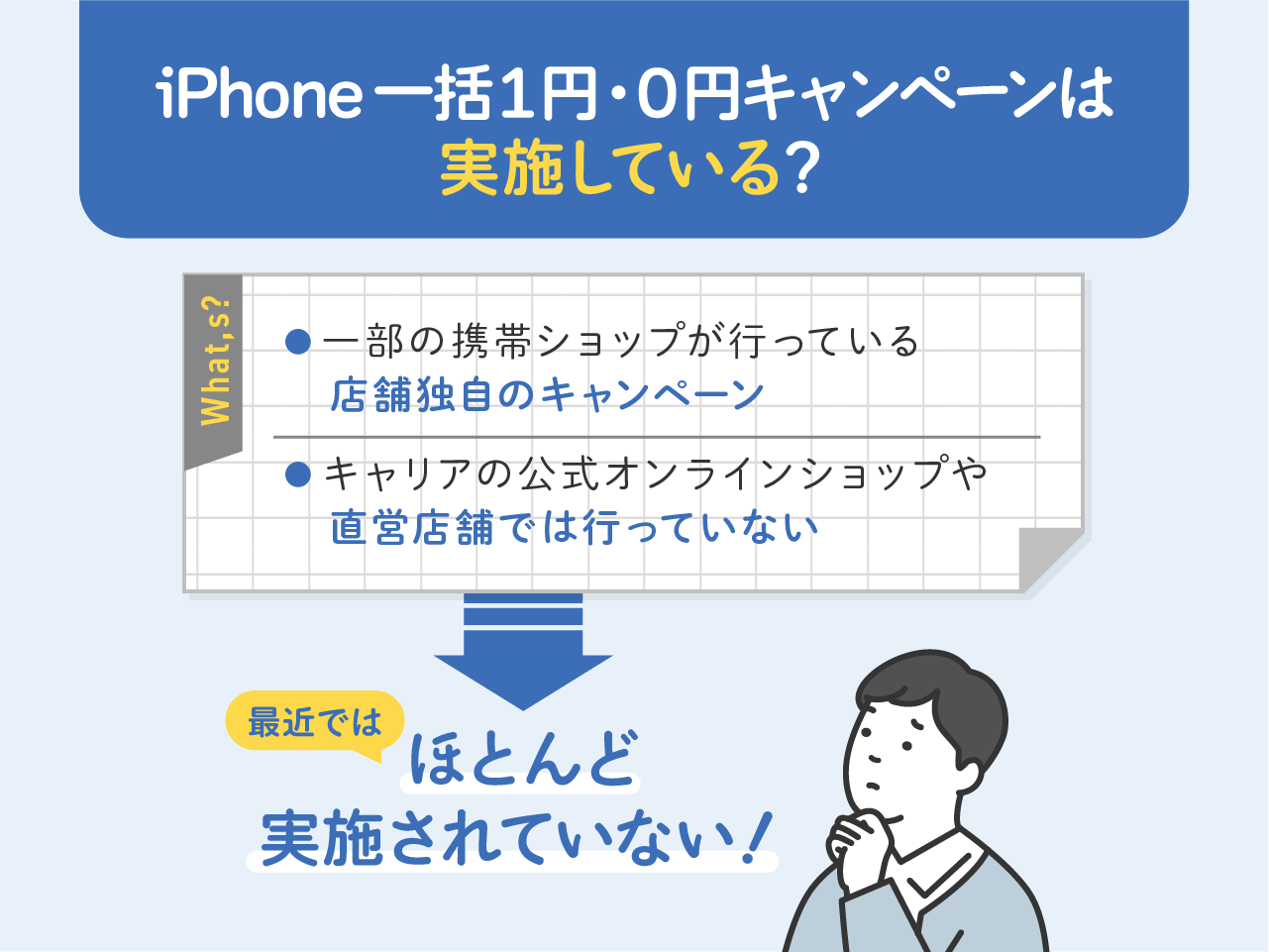 iPhone一括1円・0円キャンペーンは実施している？