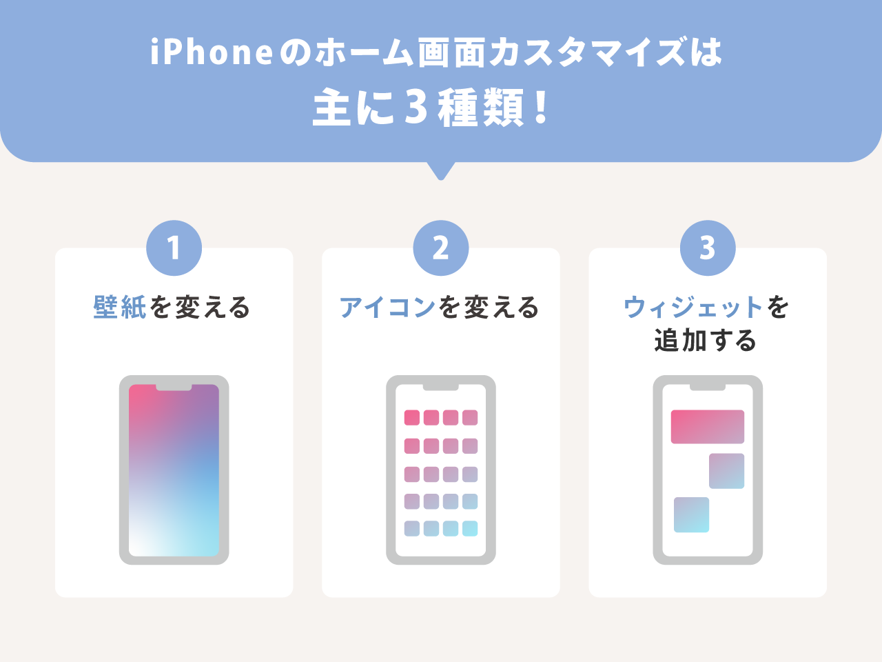 iPhoneのホーム画面カスタマイズは主に3種類！