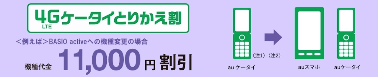 4G LTEケータイとりかえ割