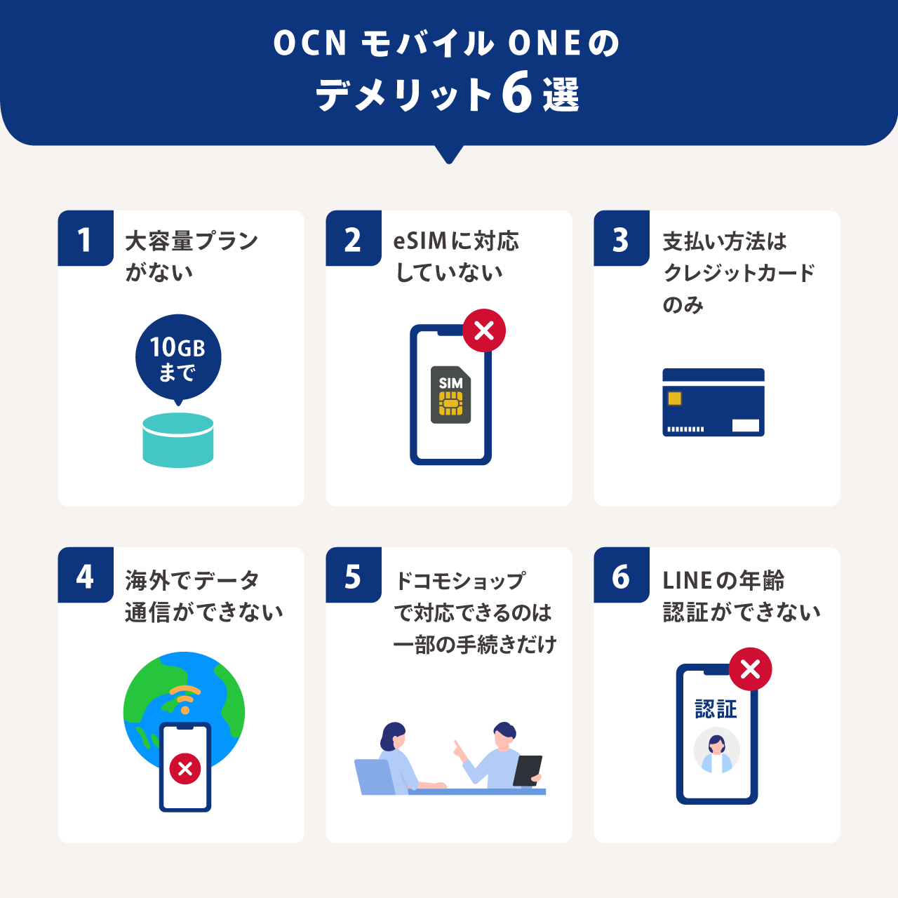 OCN モバイル ONEのデメリット