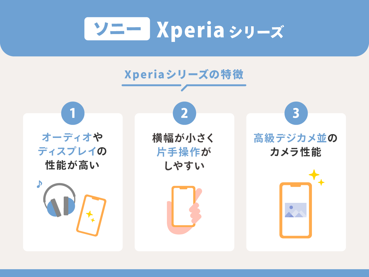ソニー：Xperiaシリーズ