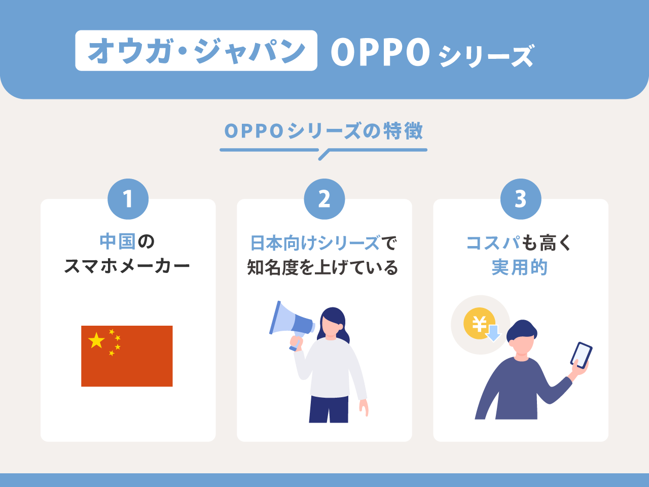 オウガ・ジャパン：OPPOシリーズ