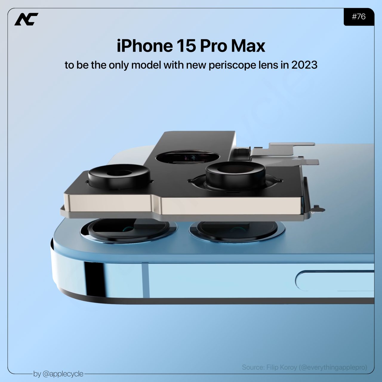 iPhone 15 Pro Max カメラリーク