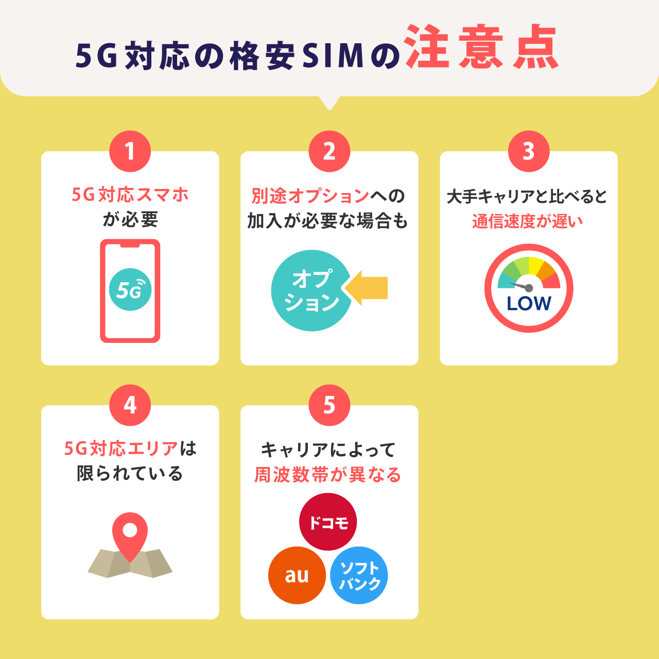 5G対応の格安SIMの注意点