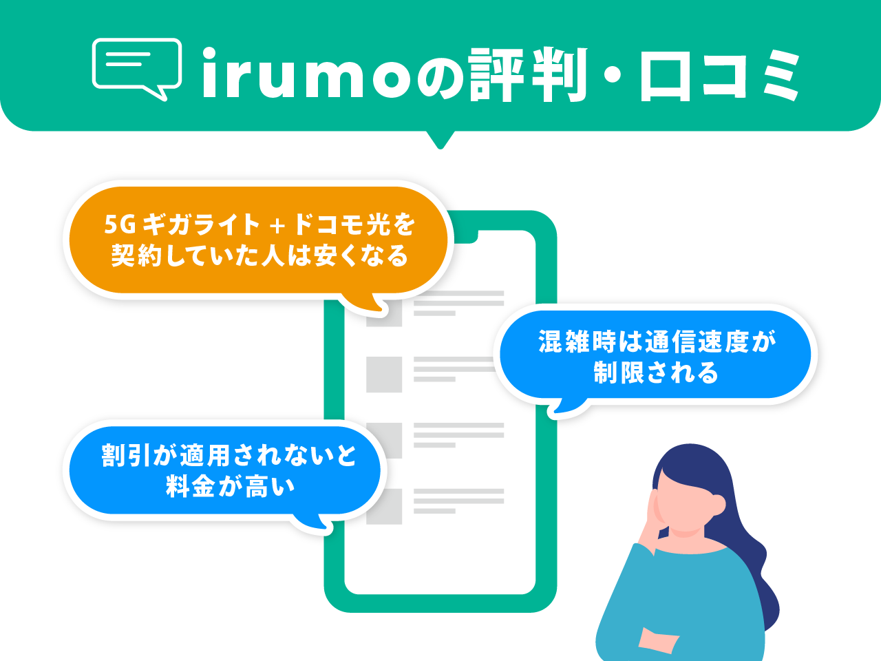 irumo(イルモ)の評判・口コミ