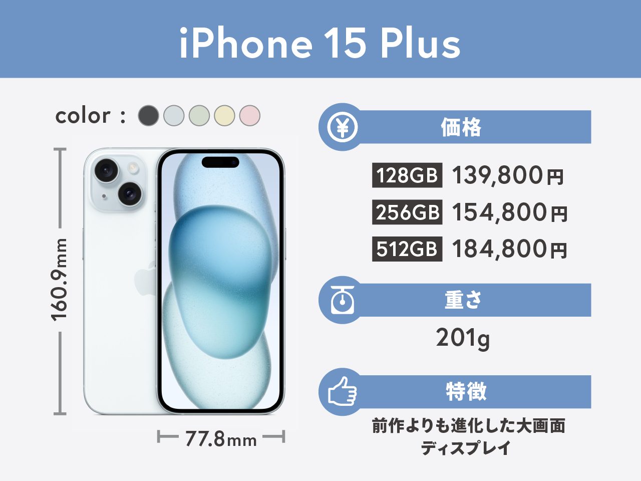 iPhone15 Plus