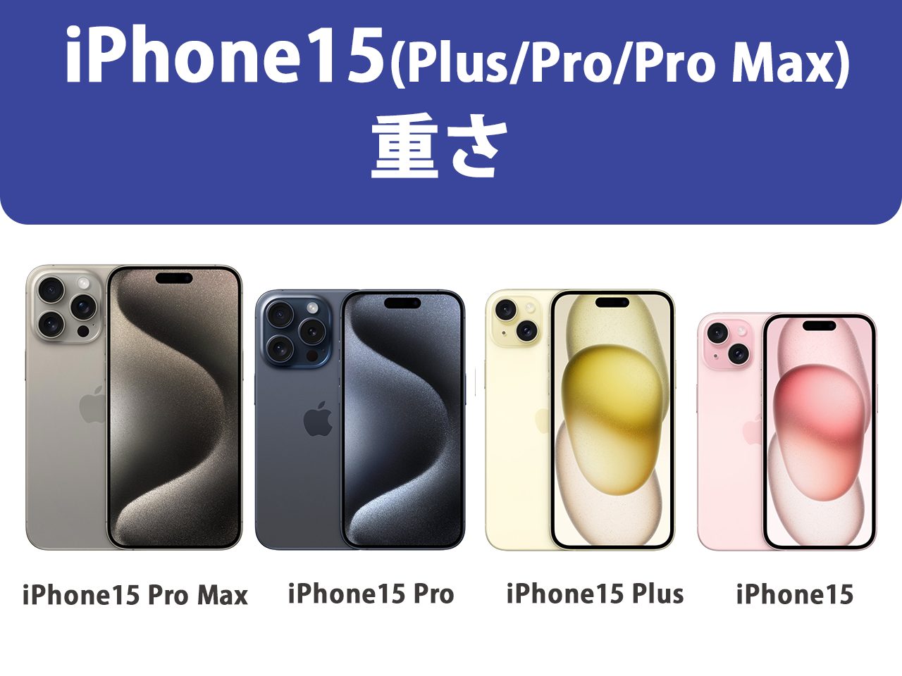 iPhone15(Plus/Pro/Pro Max)の重さ