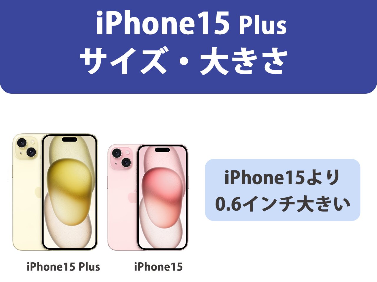 iPhone15 PlusとiPhone14 Plusのサイズ・大きさ比較