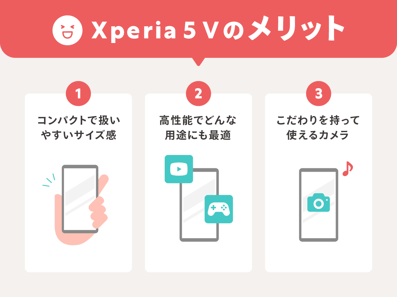 Xperia 5 Vのメリット