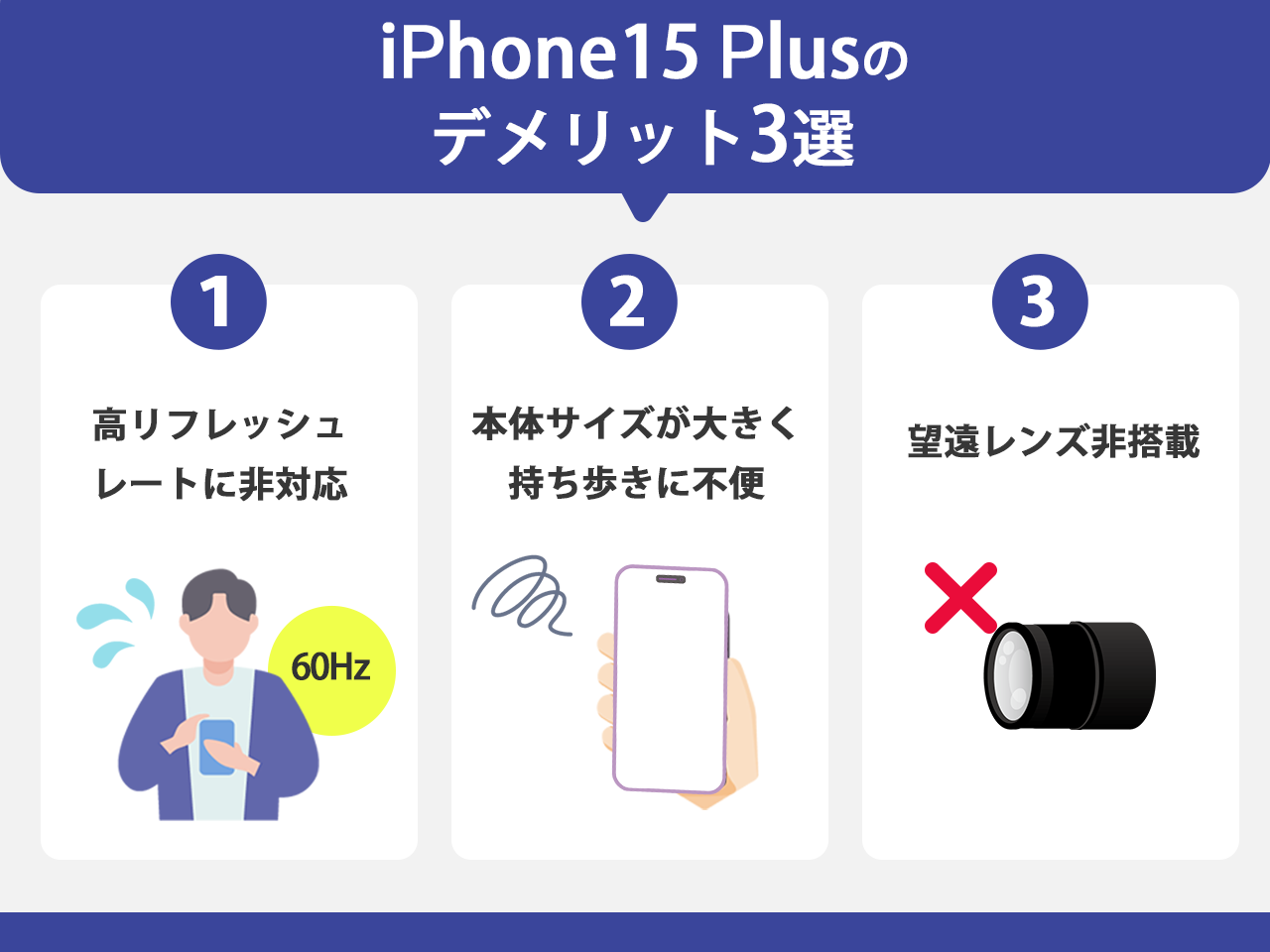 iPhone15 Plusのデメリット