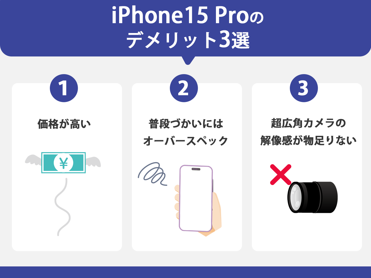 使って感じたiPhone15 Proのデメリット
