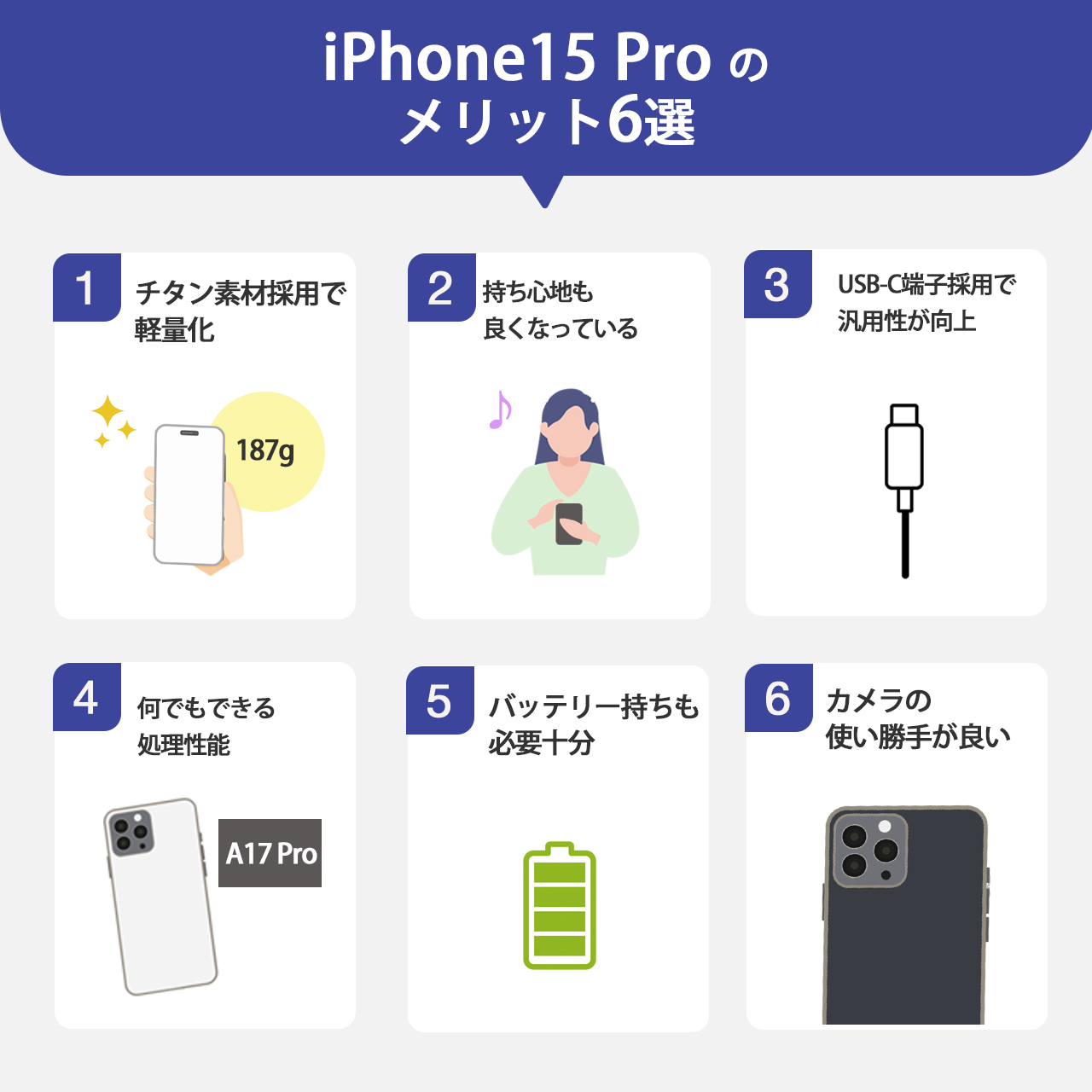 使って感じたiPhone15 Proのメリット