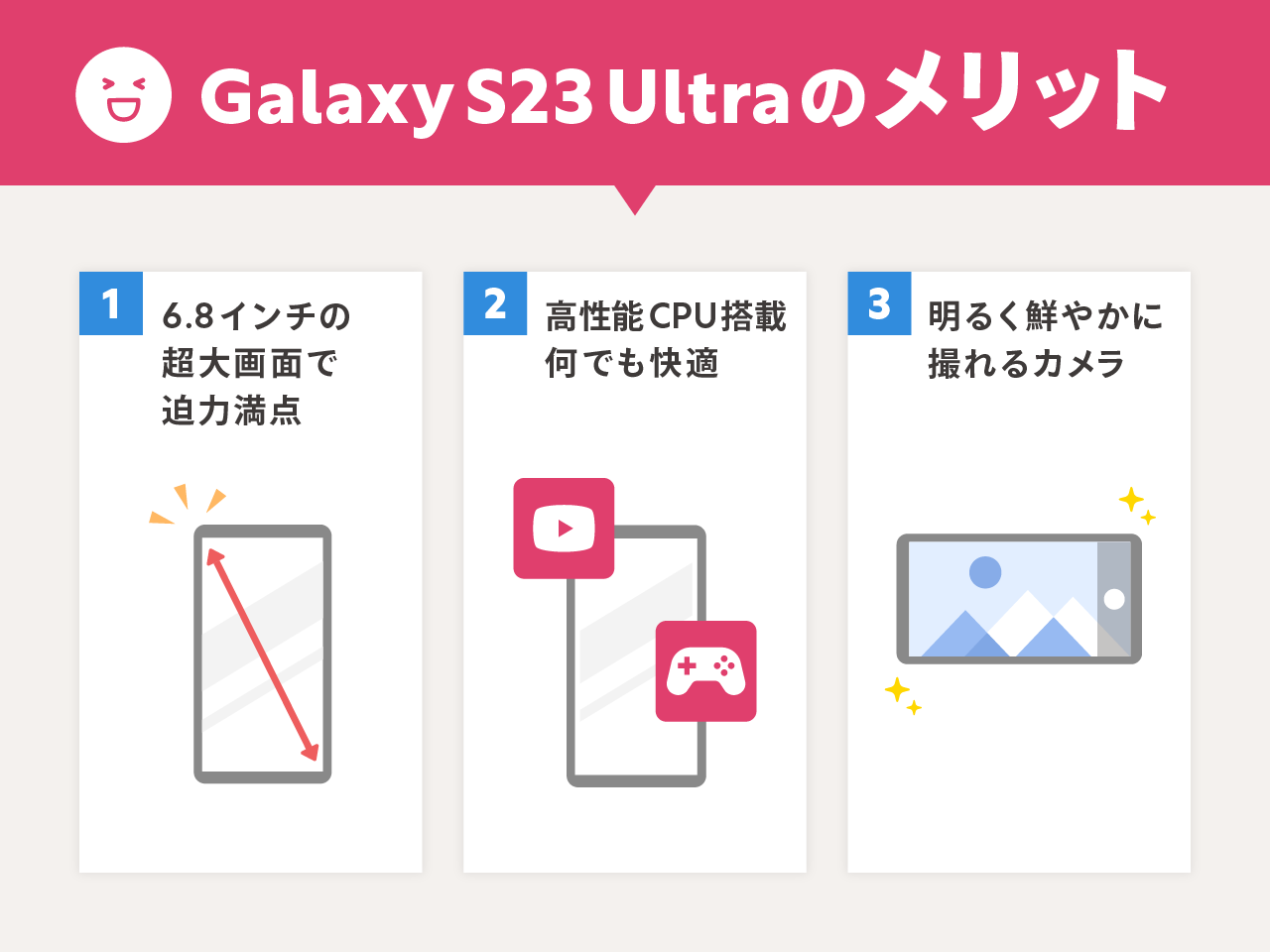 Galaxy S23 Ultraのメリット
