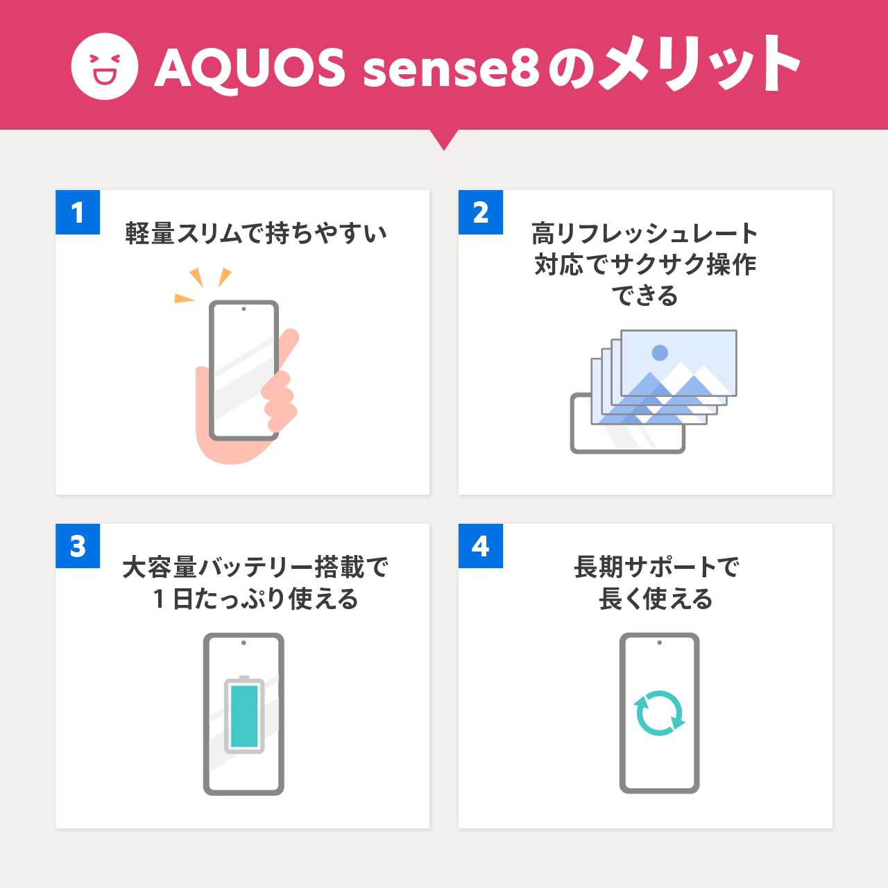 AQUOS sense8のメリット