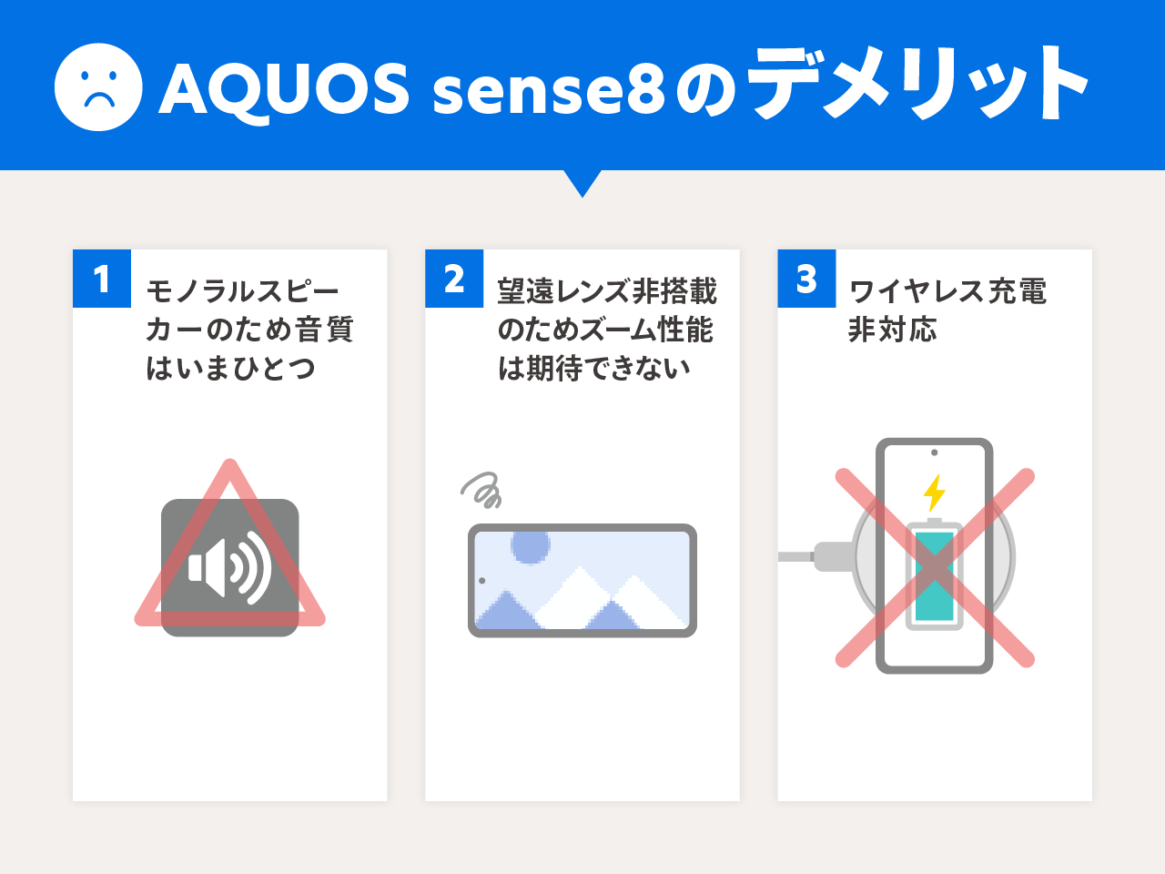 AQUOS sense8のデメリット