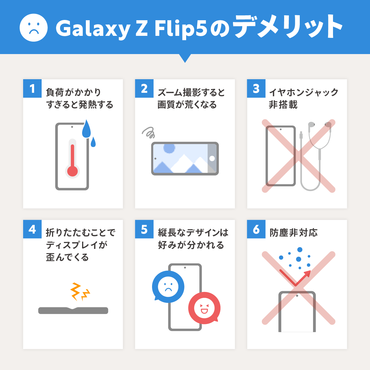 Galaxy Z Flip5のデメリット