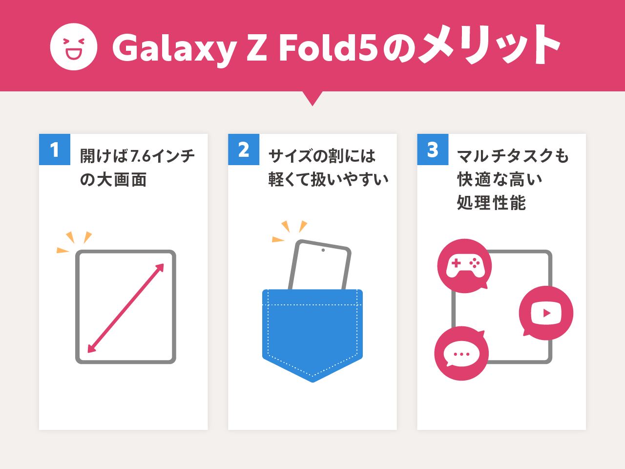 Galaxy Z Fold5のメリット