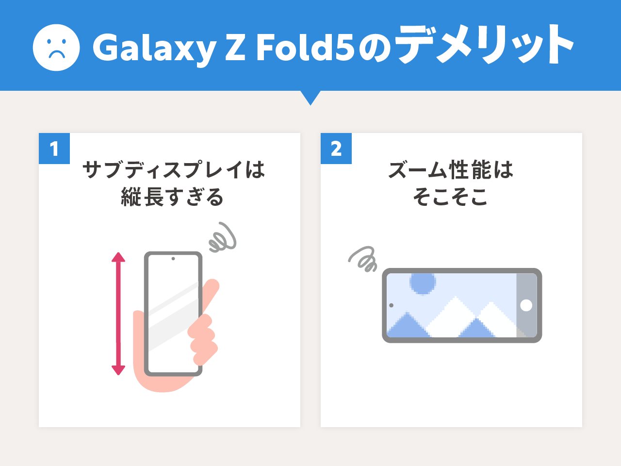 Galaxy Z Fold5のデメリット