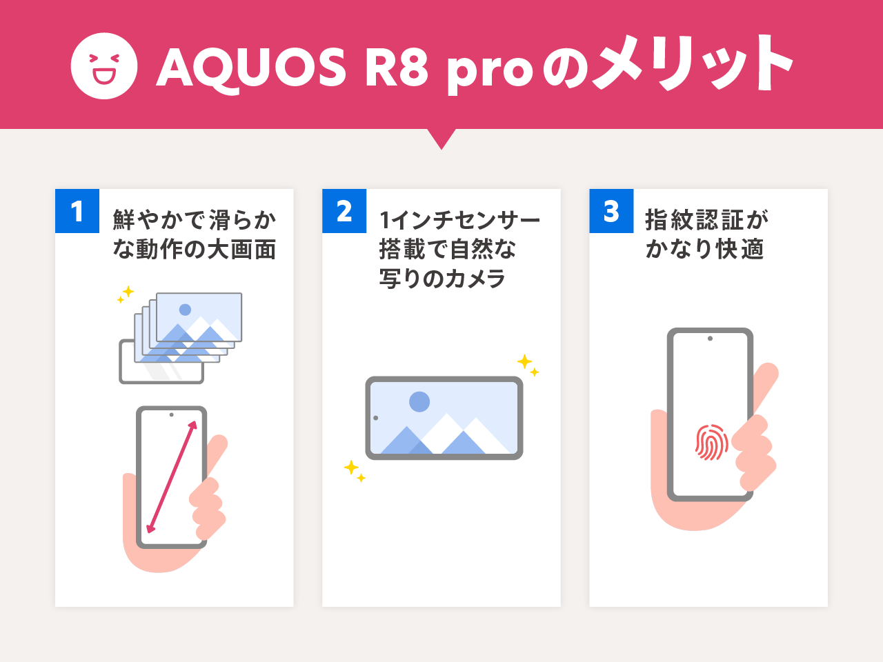 AQUOS R8 proのメリット