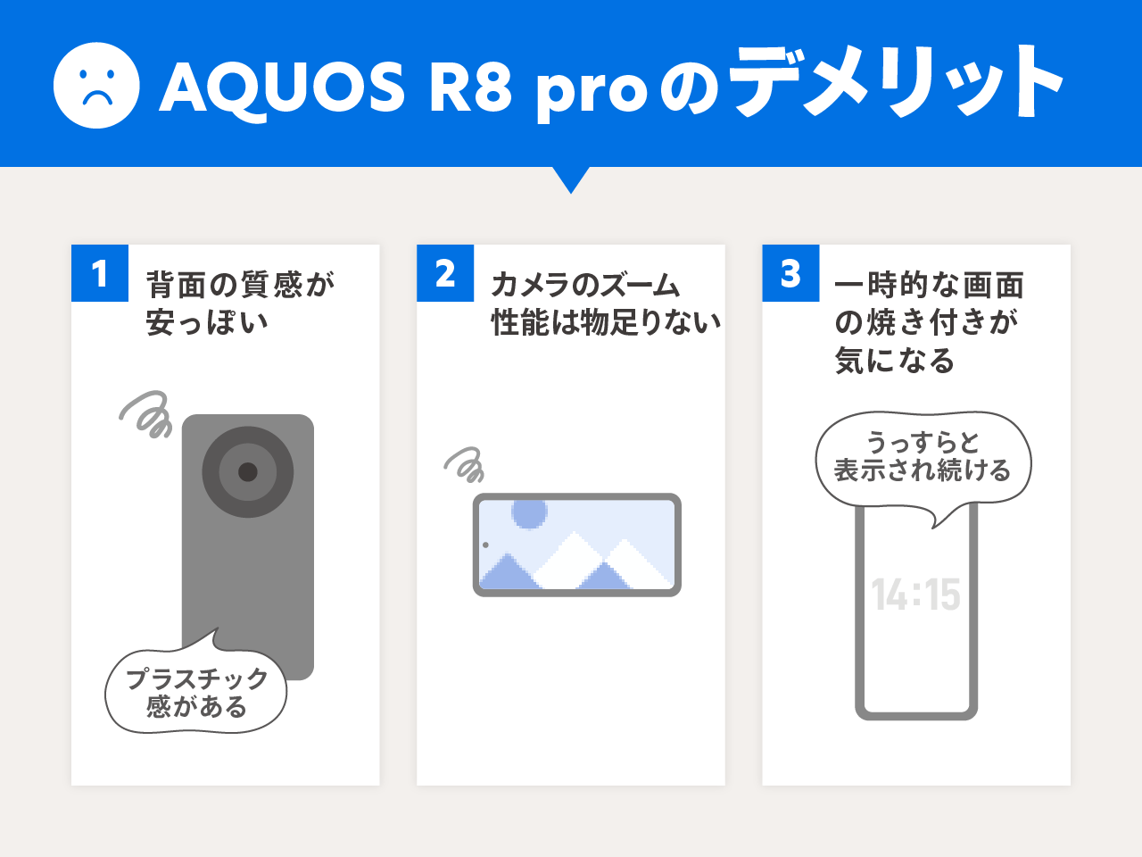 AQUOS R8 proのデメリット