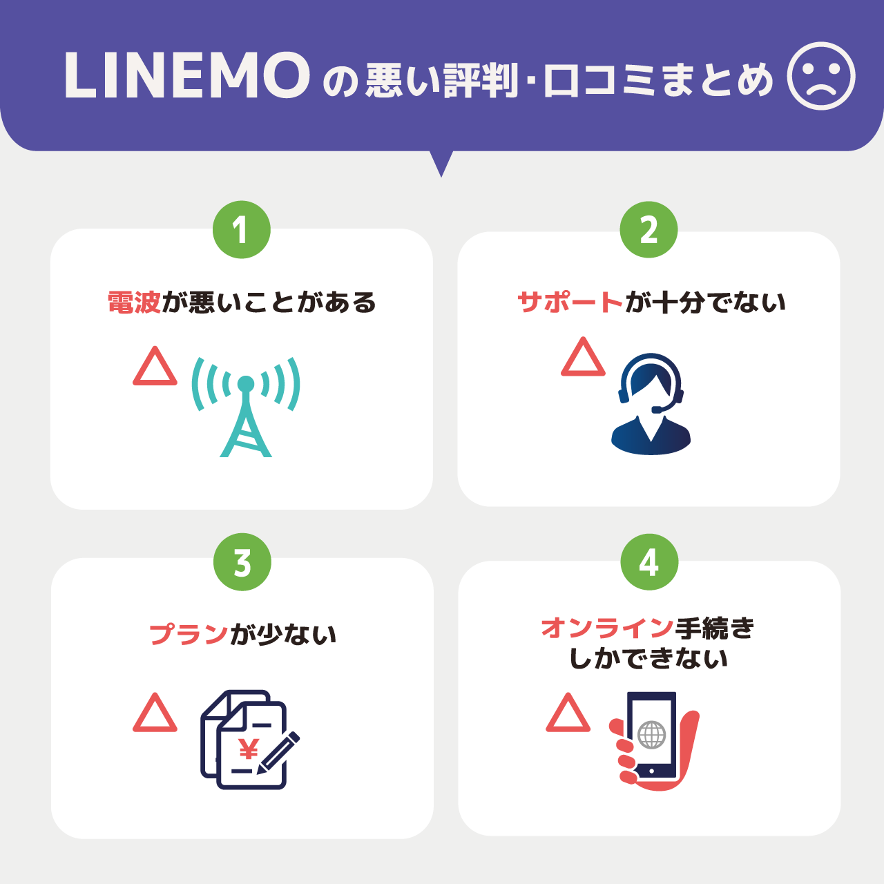 LINEMOの悪い評判・口コミまとめ