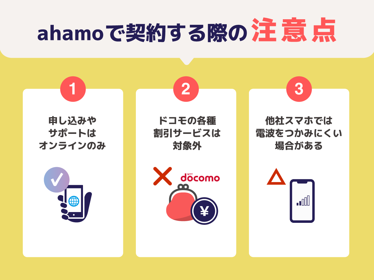 ahamoで契約する際の注意点