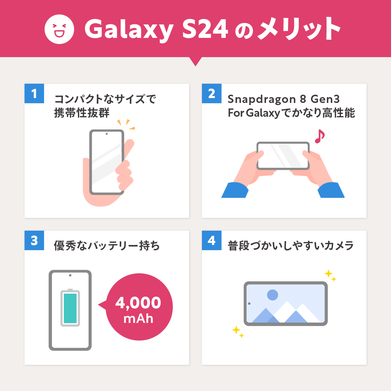 Galaxy S24のメリット