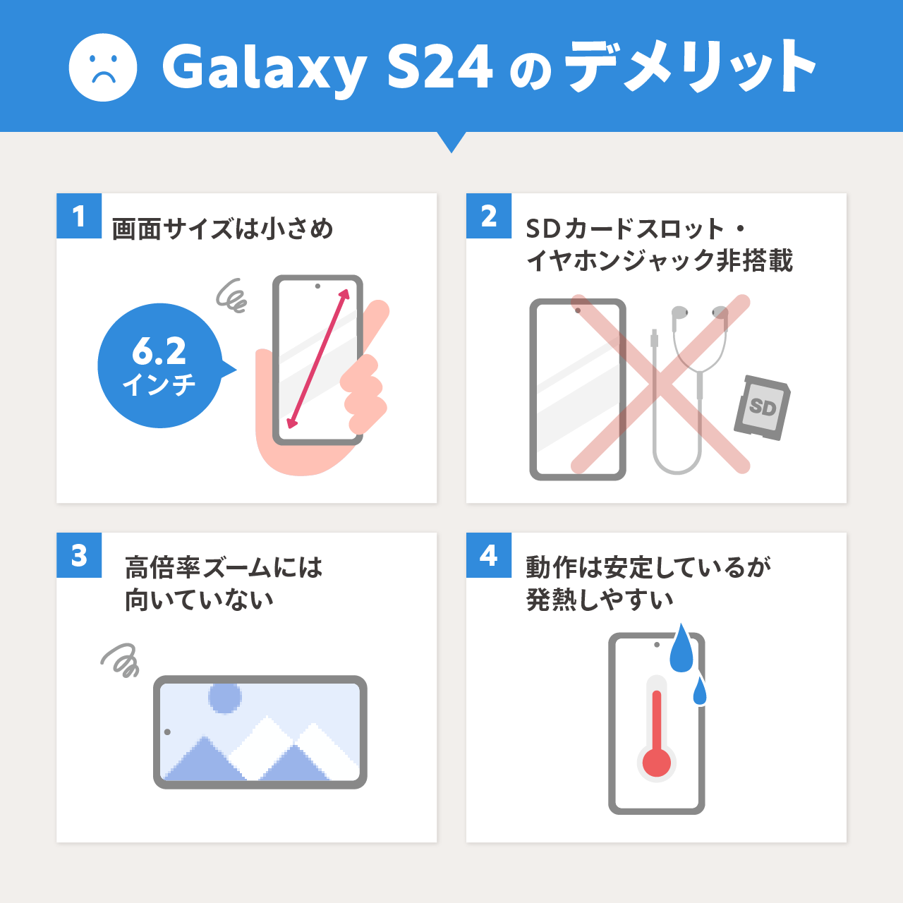 Galaxy S24のデメリット