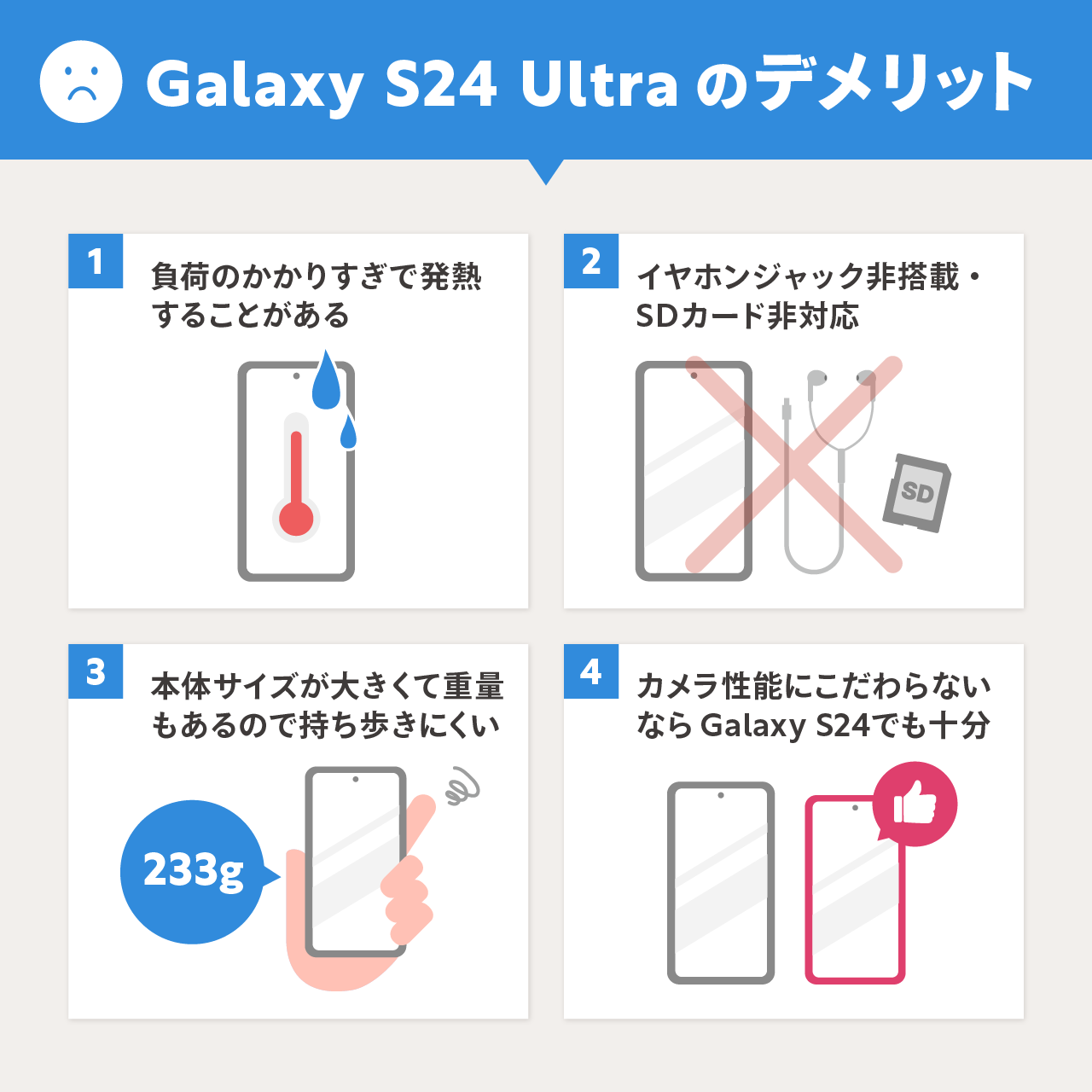 Galaxy S24 Ultraのデメリット