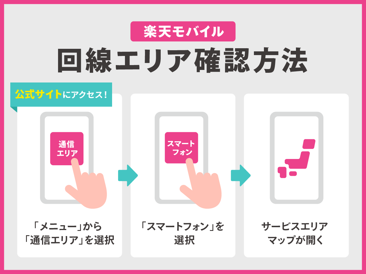 楽天モバイルの回線エリア確認方法