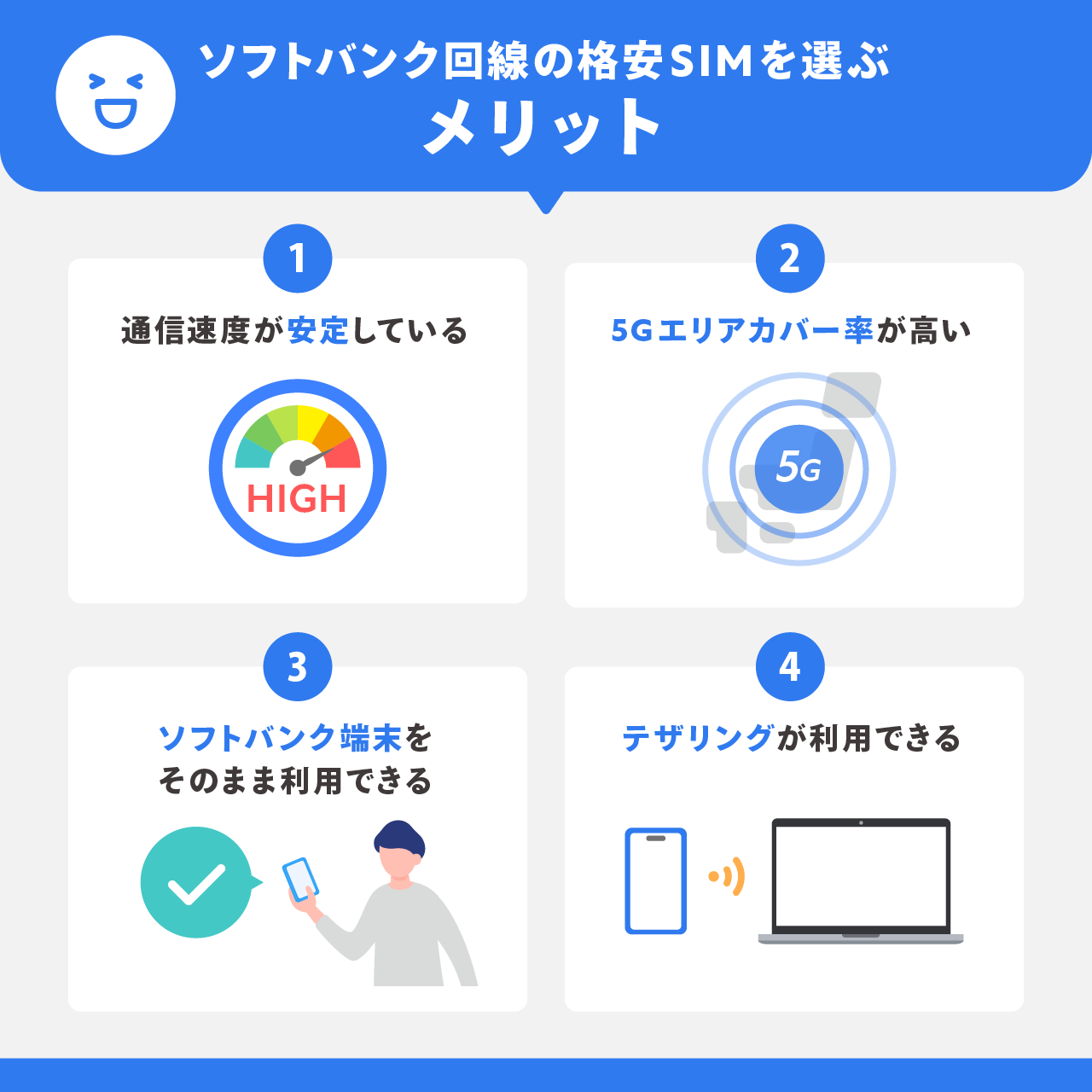 ソフトバンク回線の格安SIMを選ぶメリット