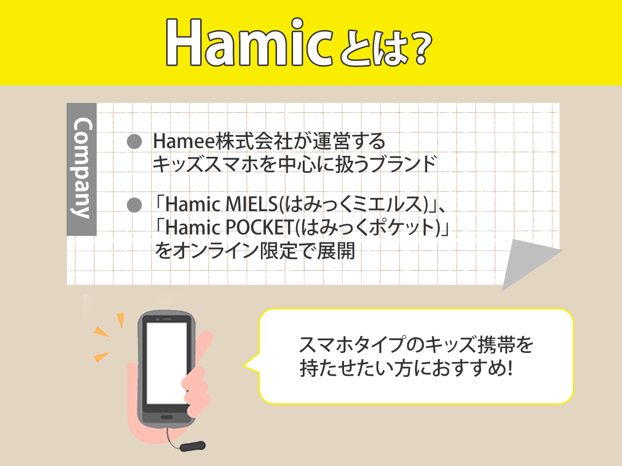 Hamic(ハミック)とは？