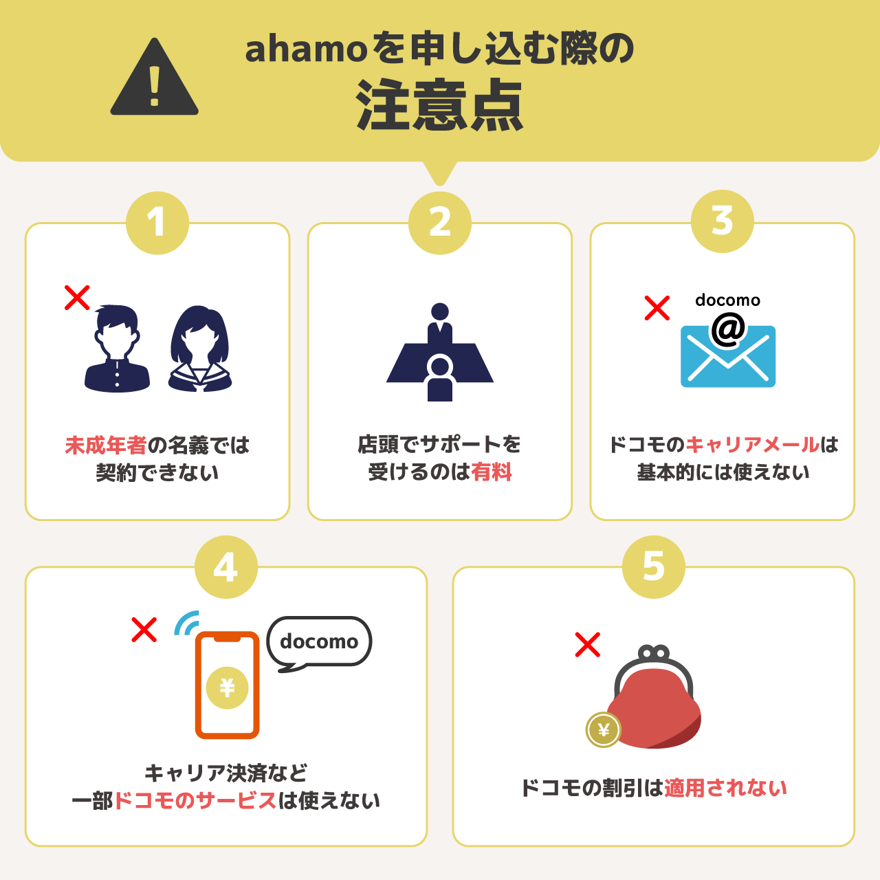 ahamoに申し込む際の注意点