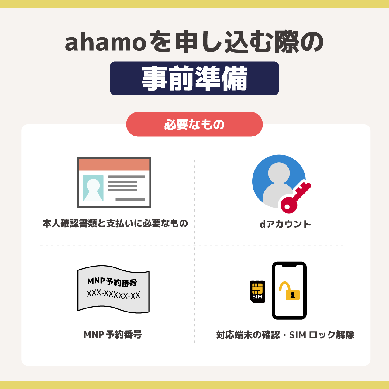 ahamoを申し込む際の事前準備