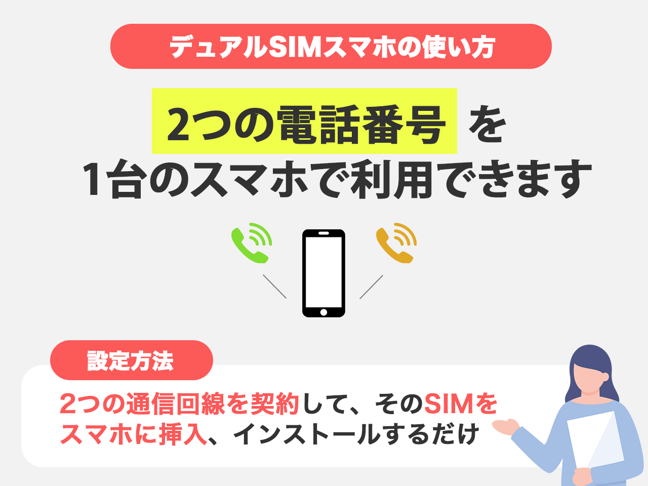 デュアルSIMスマホの使い方・設定方法