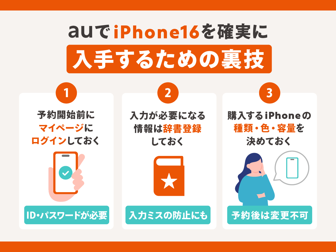 auでiPhone16を確実に入手するための裏技