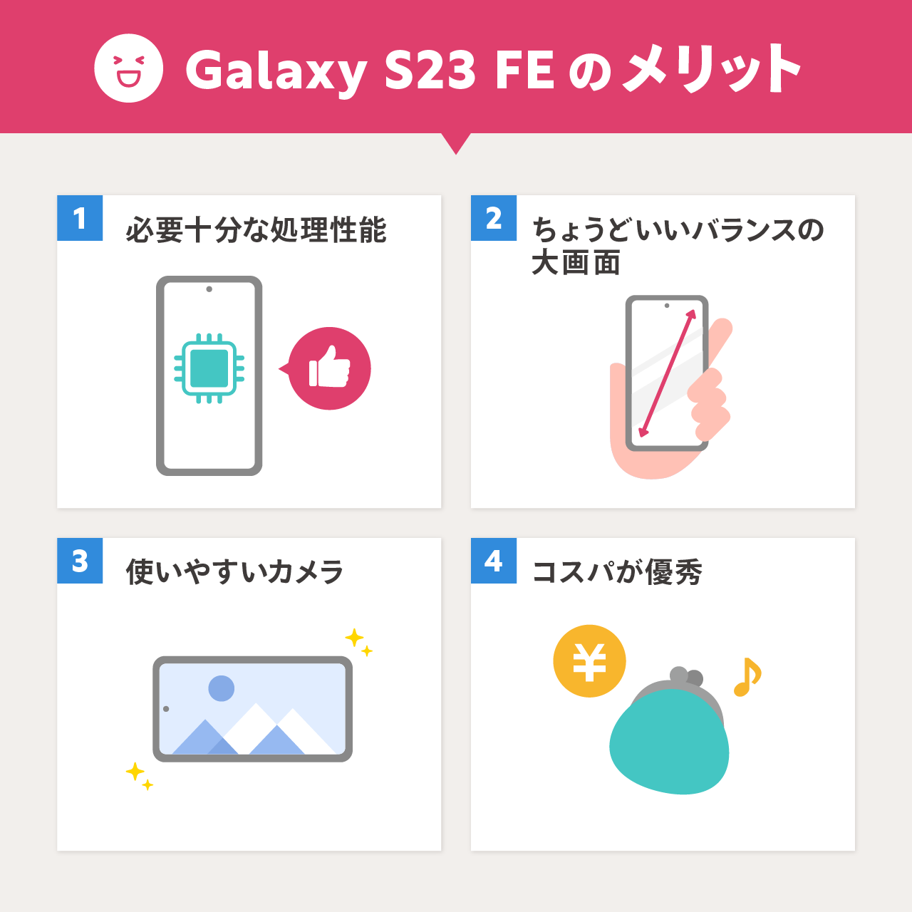 Galaxy S23 FEのメリット