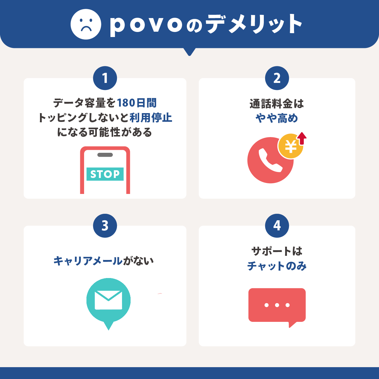 povoのデメリット4選