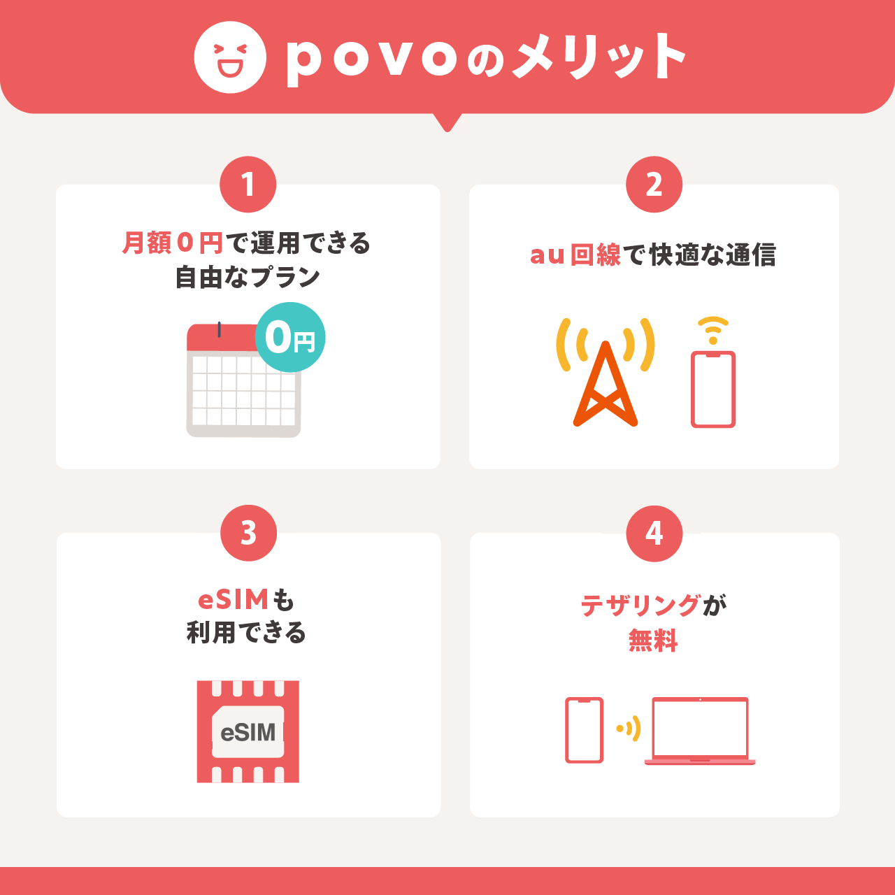 povoのメリット