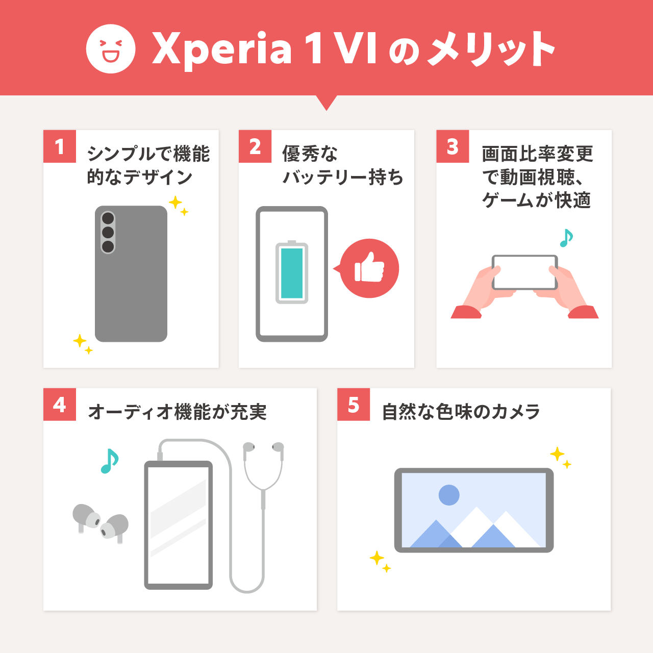 Xperia 1 VIのメリット