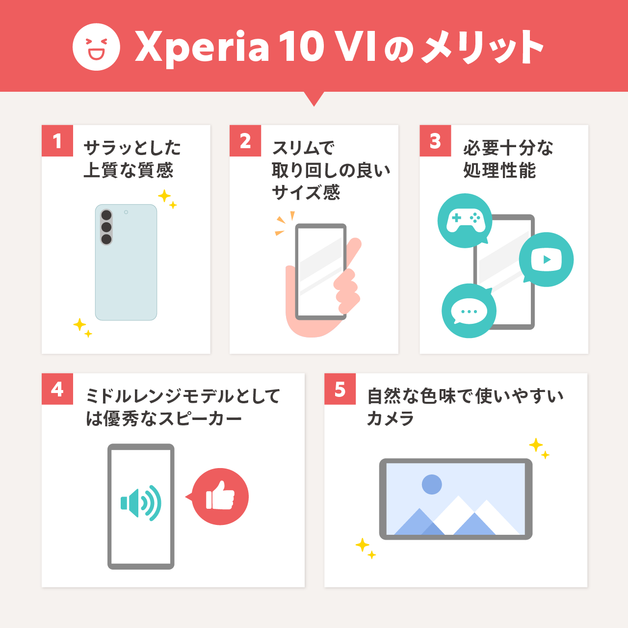 Xperia 10 VIのメリット