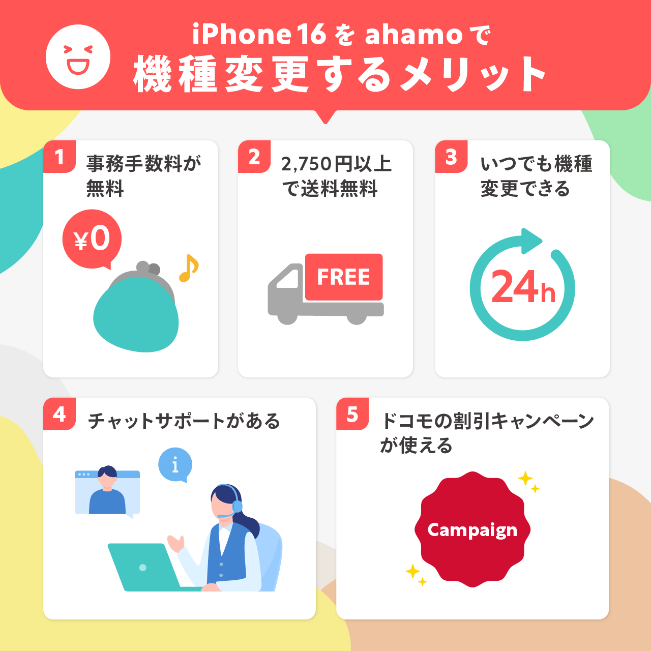 iPhone16をahamoで機種変更するメリット