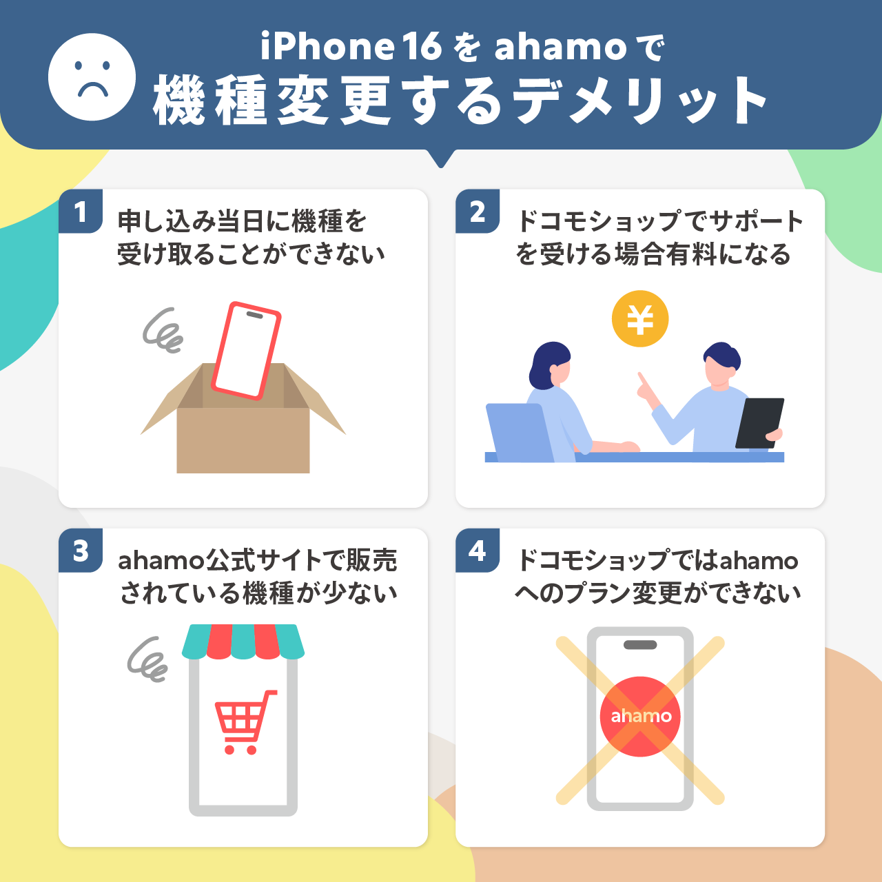 iPhone16をahamoで機種変更するデメリット