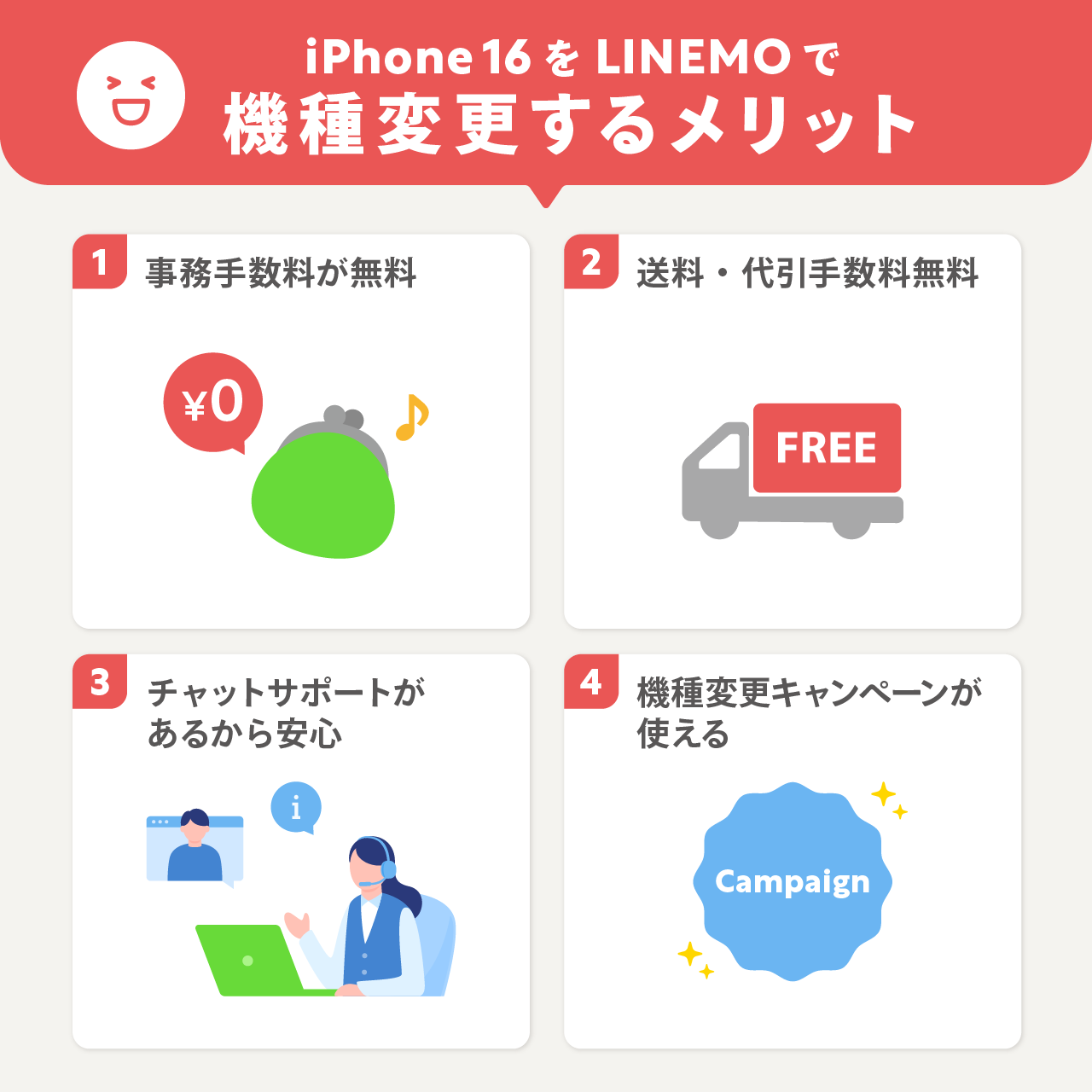 iPhone16をLINEMOで機種変更するメリット