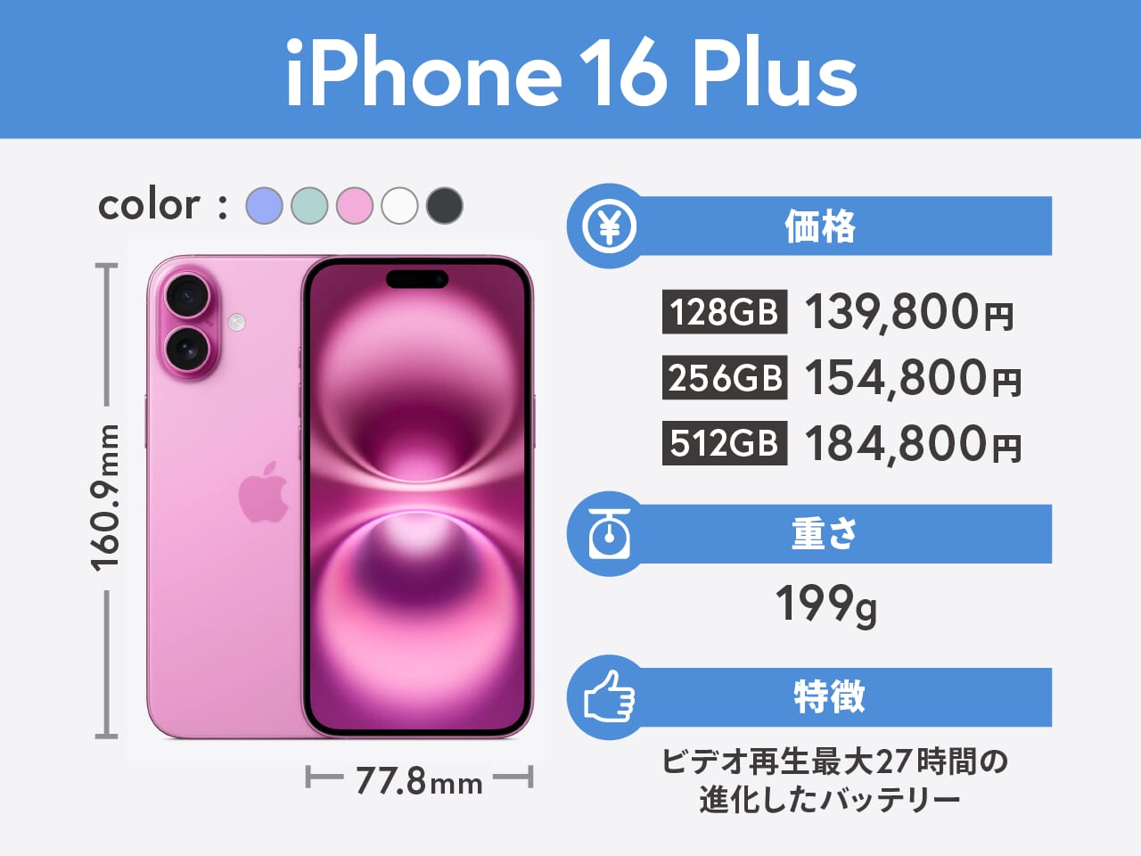 iPhone16 Plus