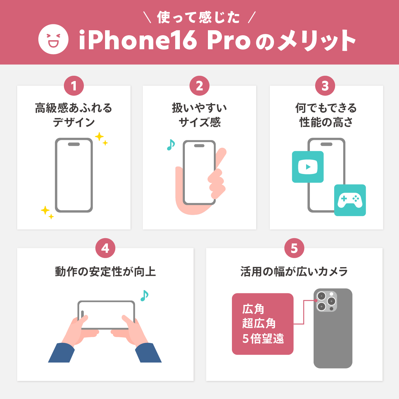 使って感じたiPhone16 Proのメリット